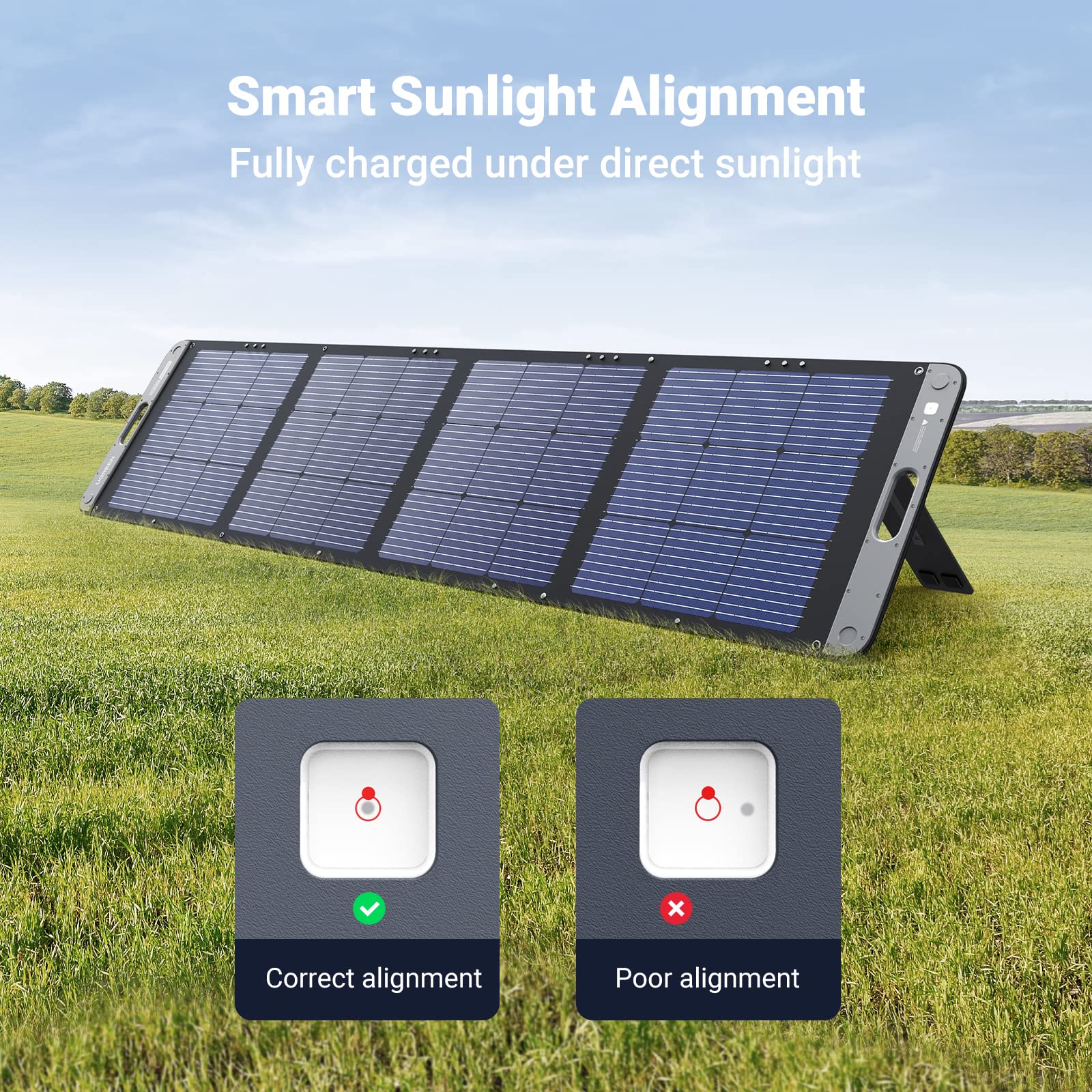 Ugreen Solar Panel - Smart Sunlight Alignment